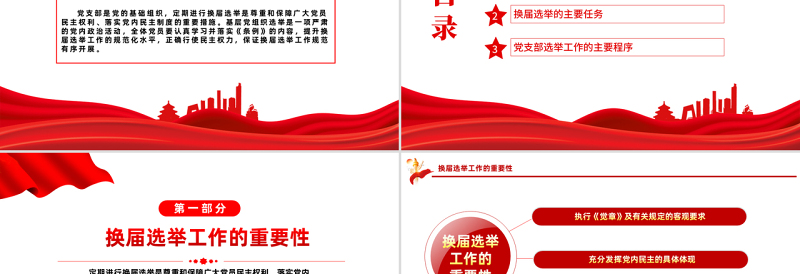 党支部换届选举工作程序PPT党政风党支部换届选举工作程序专题党课PPT模板