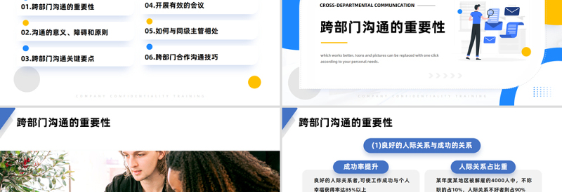 2023跨部门沟通PPT党政风简约风跨部门沟通企业培训课件模板下载