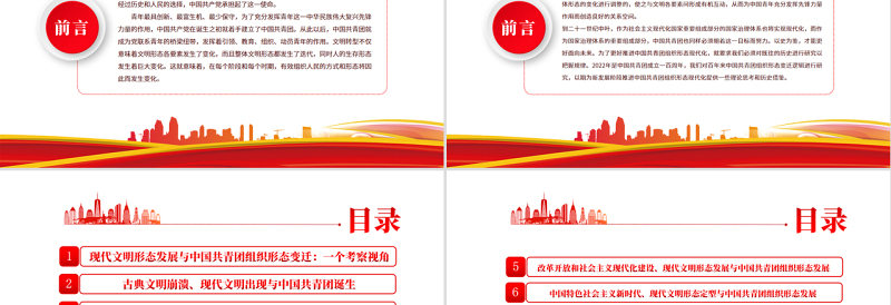 中国共青团组织形态百年变迁的历史逻辑PPT党政风团员干部学习教育专题团课课件