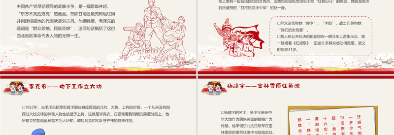 2021党史上的著名人物系列二PPT建党100周年小学生学党史党政风教育专题党课PPT