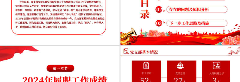2022年中党建工作总结PPT党政风精美基层党组织党支部工作汇报年度述职报告模板
