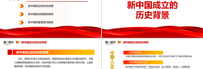 2021建立新中国的背景及其实践PPT党政风极简风七一建党节建党100周年专题党课PPT模板