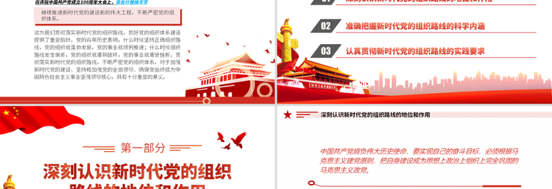 2021深刻认识把握新时代党的组织路线PPT党政风精美党的组织建设党课PPT下载