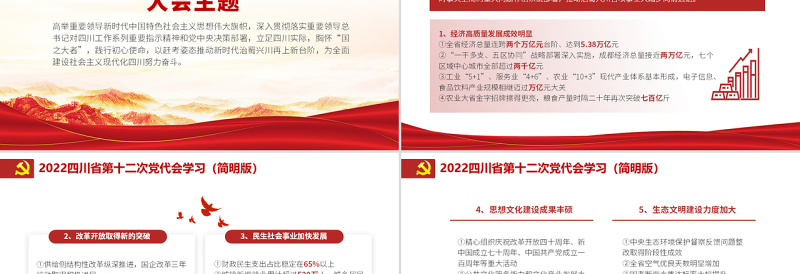 党政风党建风中国共产党四川省第十二次代表大会专题党课PPT模板(简明版)