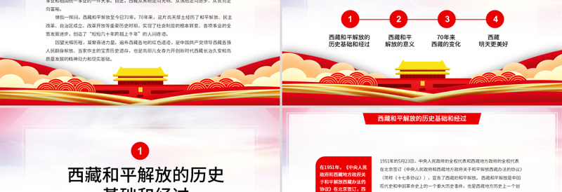 2021传承党政风精神积蓄奋斗力量西藏和平解放70周年党课ppt建党100周年党员教育培训专题党课PPT