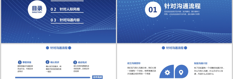 2021企业员工有针对性的高效沟通术培训蓝色精美商务PPT