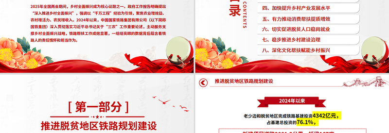 聚焦两会热词“乡村全面振兴”PPT优质风数说铁路帮扶党课