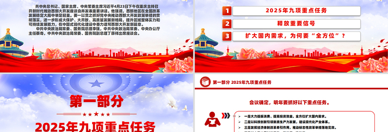 中央经济工作会议释放的重要信号PPT党课下载