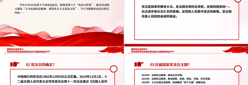 宪法宣传周PPT精品国家宪法日宪法基本知识科普学习宪法遵守宪法维护宪法课件