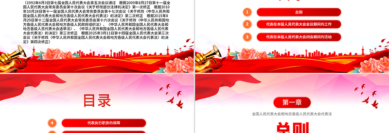 新修订《全国人民代表大会和地方各级人民代表大会代表法》PPT