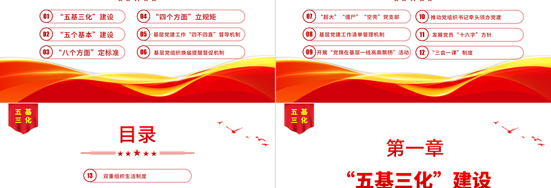 2022五基三化PPT党政风简约基层党建五基三化建设应知应会党员学习教育专题课件