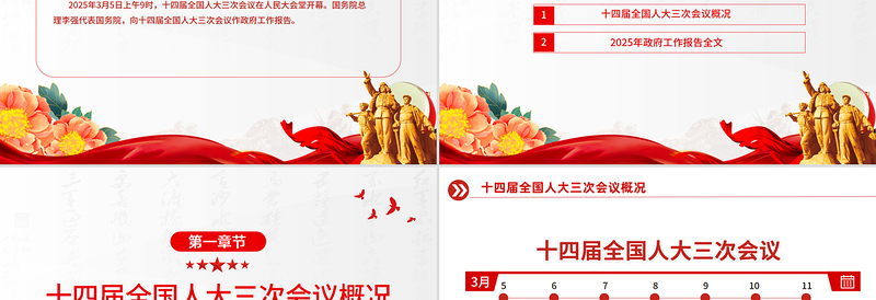 2025全国两会政府工作报告PPT精美简约聚焦两会关注民生课件
