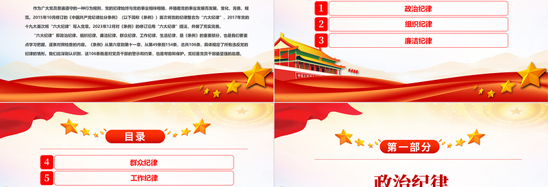 恪守六大纪律筑牢思想根基PPT党员干部增强定力涵养正气党纪学习教育课件.docx