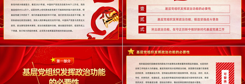 2022充分发挥基层党组织的政治功能PPT精美党建风党员干部学习教育专题党课党建课件