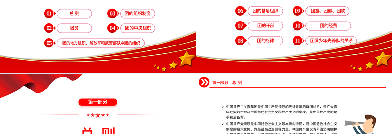 2023中国共产主义青年团章程PPT党政风简约共青团团员学习团章团课课件