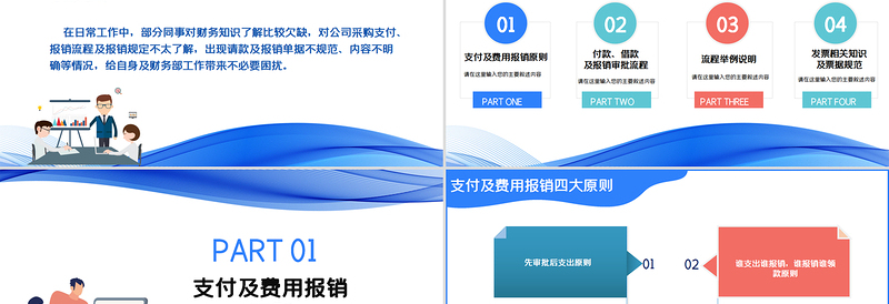 含内容2021流线简约风企业财务制度培训财务报销制度PPT
