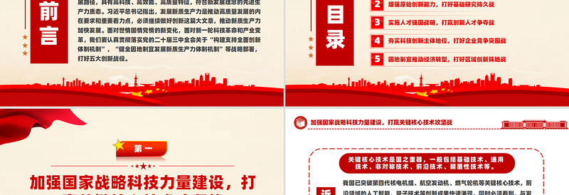 发展新质生产力亟待打好五大创新战役PPT党建风深入学习发展新质生产力课件
