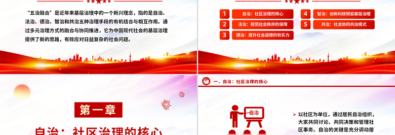 五治融合PPT党政风简约基层治理的新模式课件