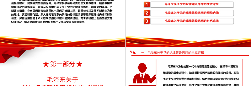 毛泽东关于党的纪律建设思想的理论内涵及时代价值ppt党政风优质加强党的纪律建设党组织微党课