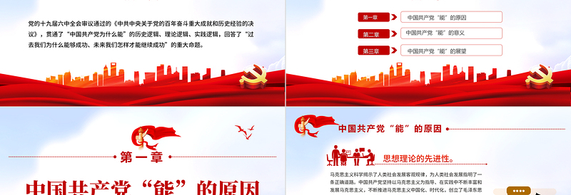 从百年党史看中国共产党为什么能PPT党政风精品党员干部深入学习《决议》专题党课PPT