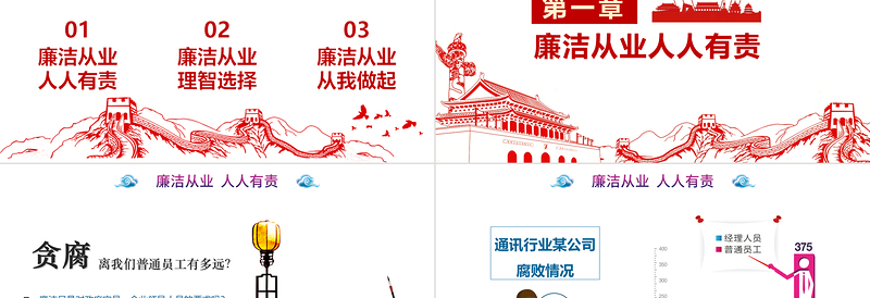 企事业单位廉洁教育PPT党政风简约中国风党员干部廉洁从业廉政教育党课PPT