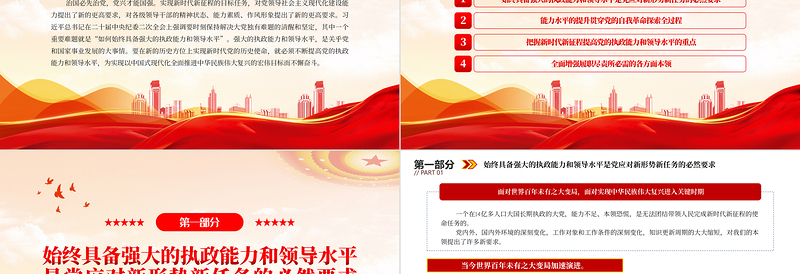 2023如何始终具备强大的执政能力和领导水平PPT精品风党员干部学习教育专题党课PPT