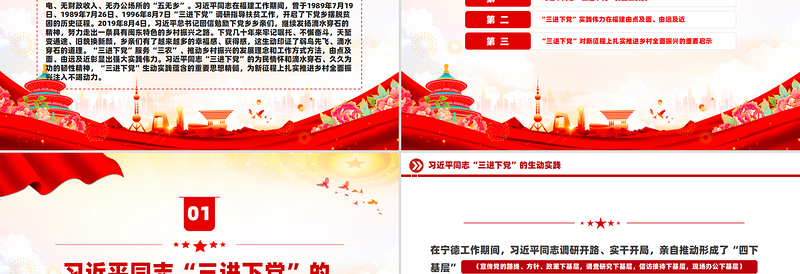 三进下党的生动实践和重要启示PPT优质简约乡村振兴党课