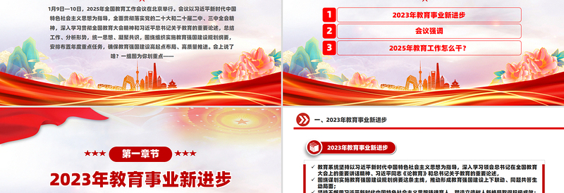 2025年全国教育工作会议要点解读PPT