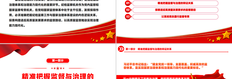 忠实履行监督专责充分释放治理效能PPT党员干部学习教育党课