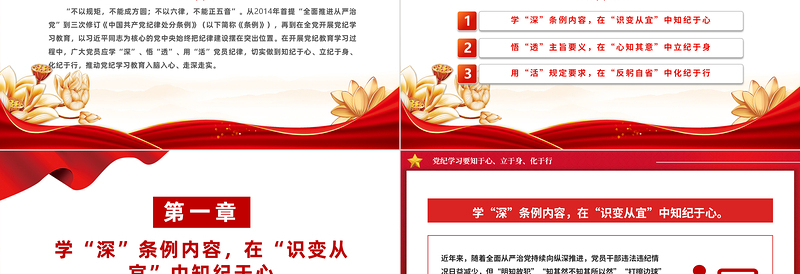 党纪学习要知于心立于身化于行PPT党政风党纪学习教育心得体会课件