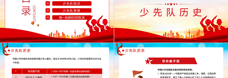 2022少先队入队PPT党政风精美风小学少先队入队队前教育主题课件模板