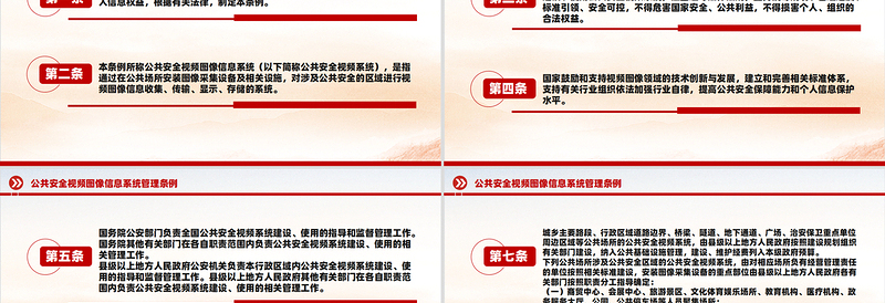 《公共安全视频图像信息系统管理条例》PPT下载