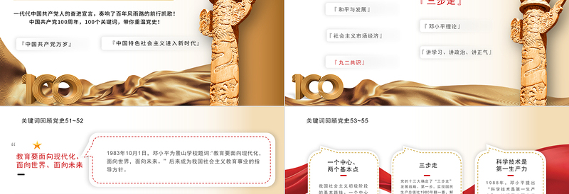 2021建党100周年回顾百年党史100个关键词PPT模板(下)