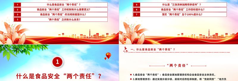 食品安全“两个责任”政策解读PPT