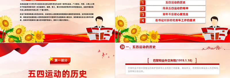 五四青年自强不息PPT青春活力学习五四精神专题团课