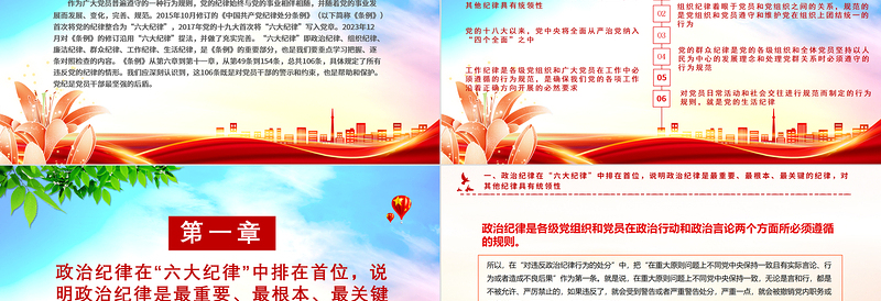 党的“六大纪律”的主旨要义PPT优质简约党员干部警示教育学习课件