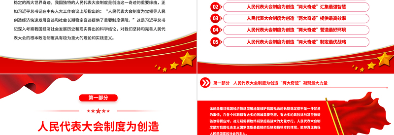 2023人民代表大会制度是中国创造“两大奇迹”的重要保障PPT精品风党员干部学习教育专题党课PPT