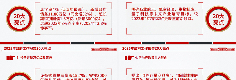 2025年政府工作报告20大亮点PPT极简风两会精神学习课件