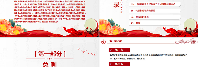 2025新修订《全国人民代表大会和地方各级人民代表大会代表法》PPT