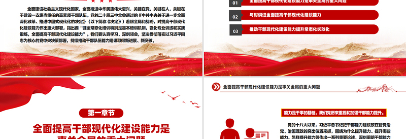 全面提高干部现代化建设能力PPT党员干部学习教育党课