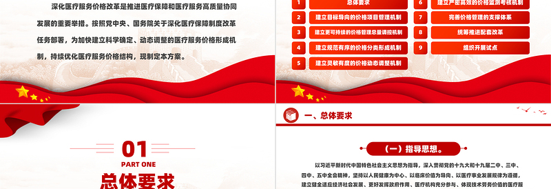 优质风深化医疗服务价格改革试点方案PPT