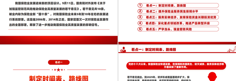 保险业新“国十条”释放了哪些信号PPT保险业高质量发展课件