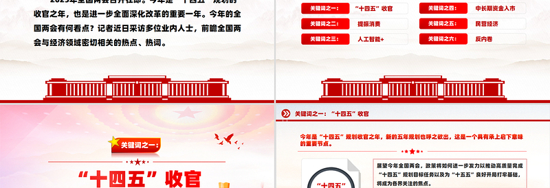 精品从六大“关键词”前瞻2025年全国两会热点PPT