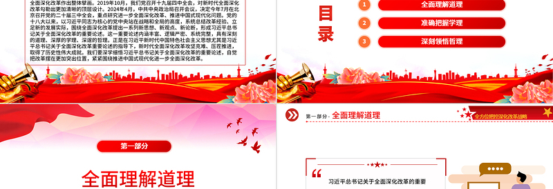 关于全面深化改革重要论述的道理学理哲理ppt全方位把控深化改革战略