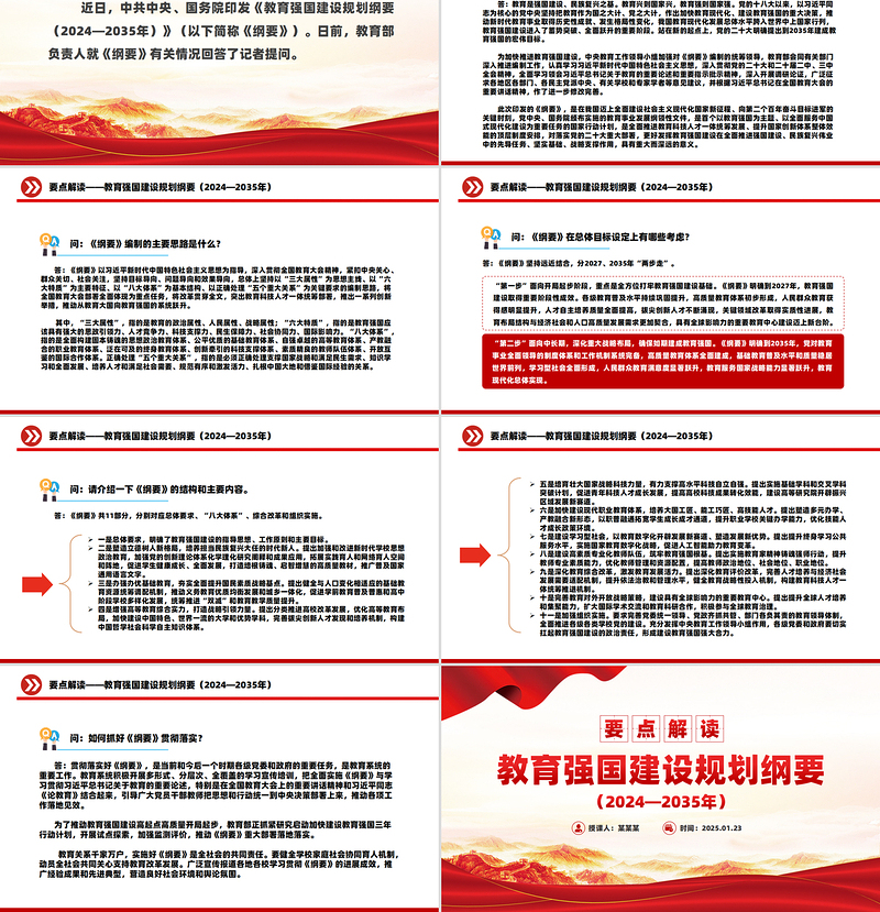 教育强国建设规划纲要(2024—2035年)要点解读PPT
