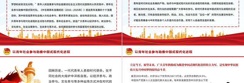 青年高质量发展助力推进中国式现代化PPT党政风优质担当作为青年党员教育培训党课
