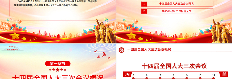2025政府工作报告全文PPT党政风聚焦两会关注民生主题党课课件