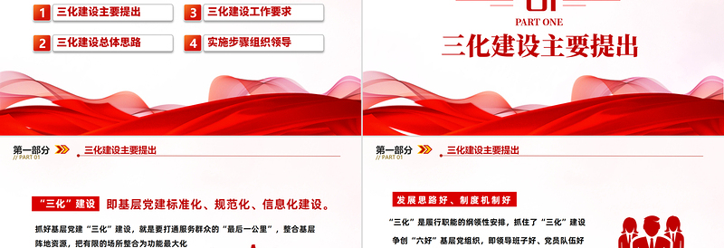 2023基层党建三化建设应知应会PPT精品风党员干部学习教育专题党课PPT模板