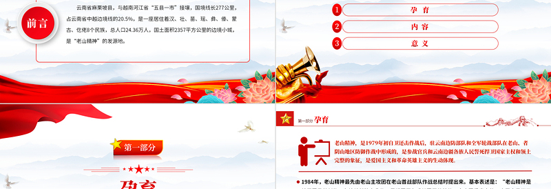 弘扬老山精神PPT简约党建风唤起人民群众的忧患意识增强各民族的凝聚力党员学习党课PPT