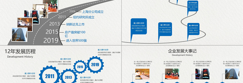 时间轴公司发展历程企业大事记PPT模板
